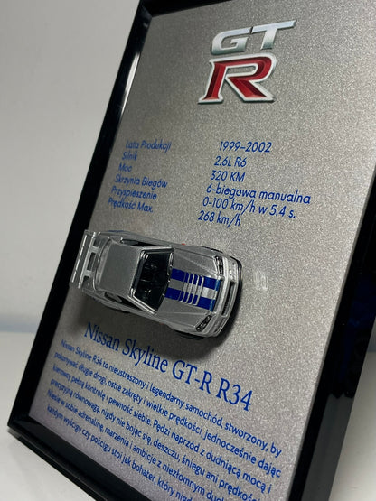 Nissan Skyline GT-R R34 – Model w Ramce