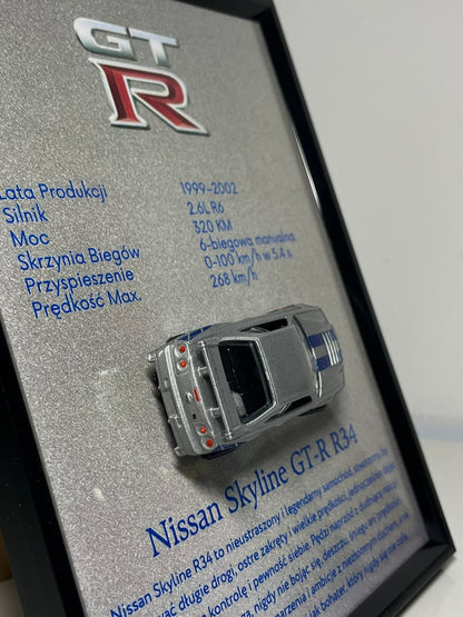 Nissan Skyline GT-R R34 – Model w Ramce